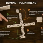 Domino säännöt