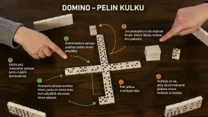 Domino säännöt